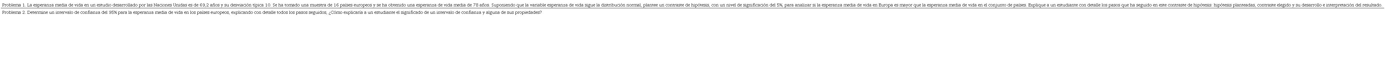Problemas resueltos por los participantes