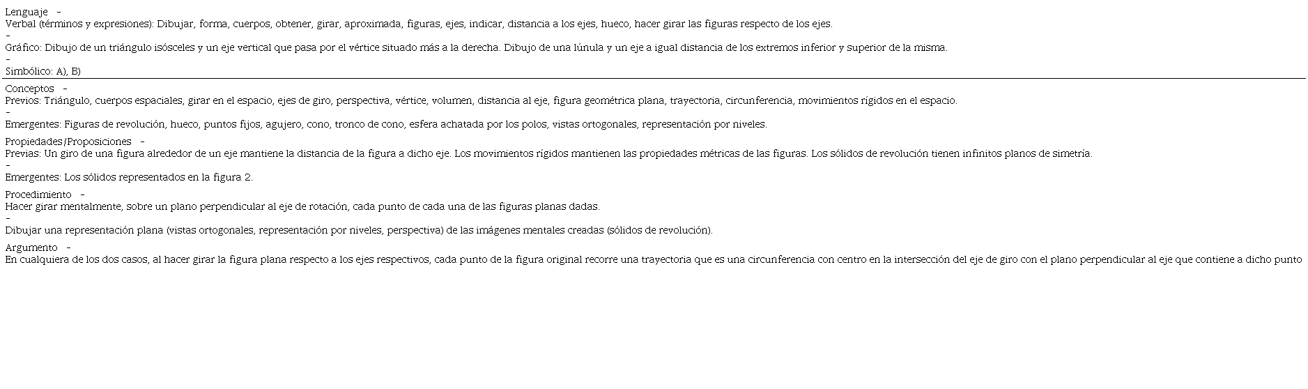 Configuraci&oacute;n epist&eacute;mica de la tarea