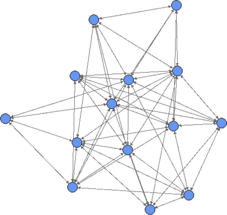 Exemplo da rede Associativa Pathfinder A