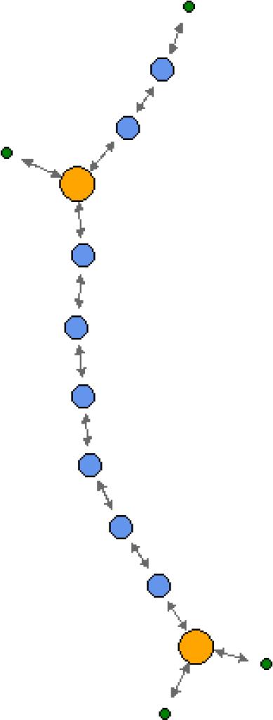 Exemplo de uma Rede Associativa Pathfinder B