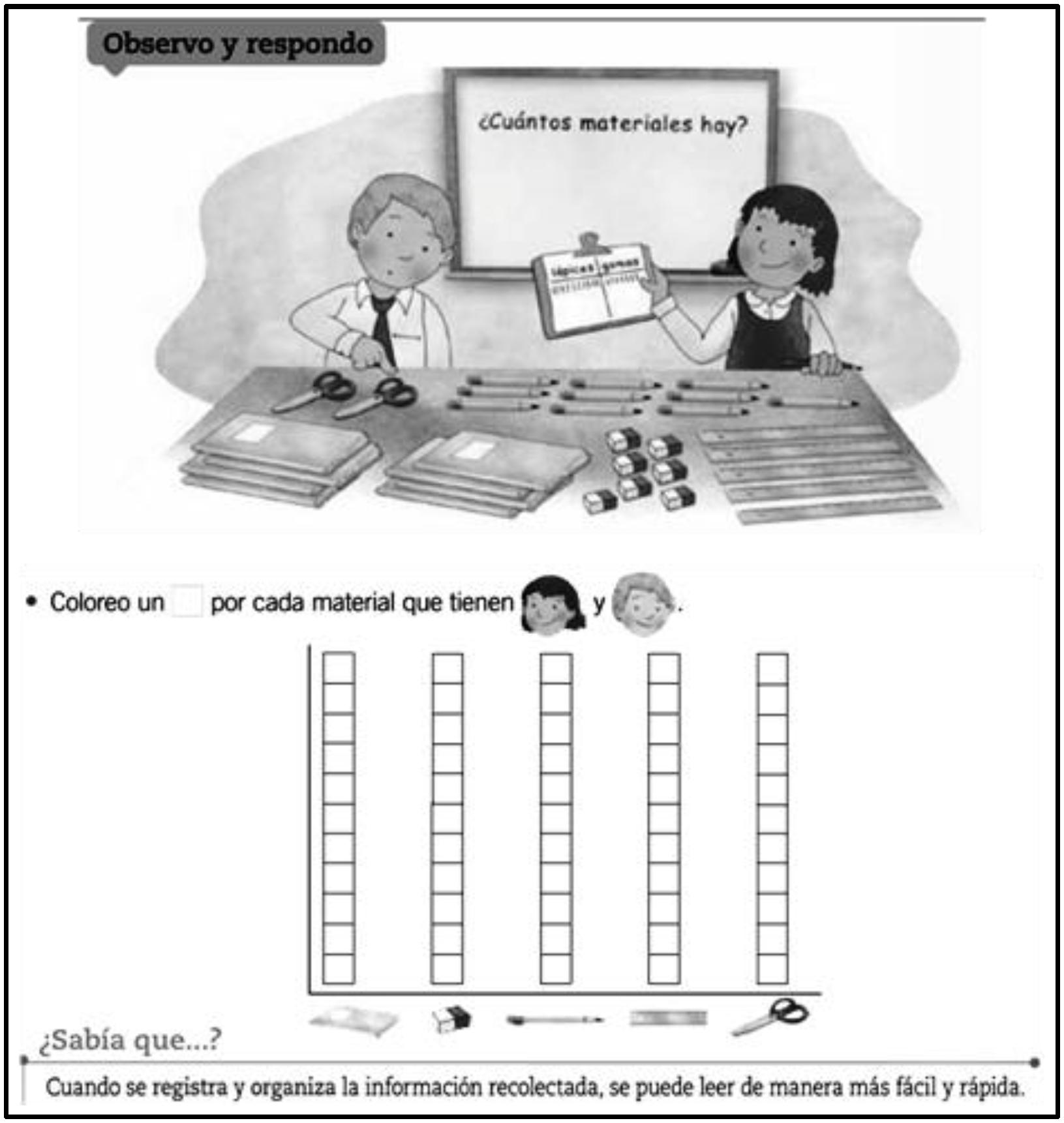 Ejemplo de nivel de lectura N1 leer los datos