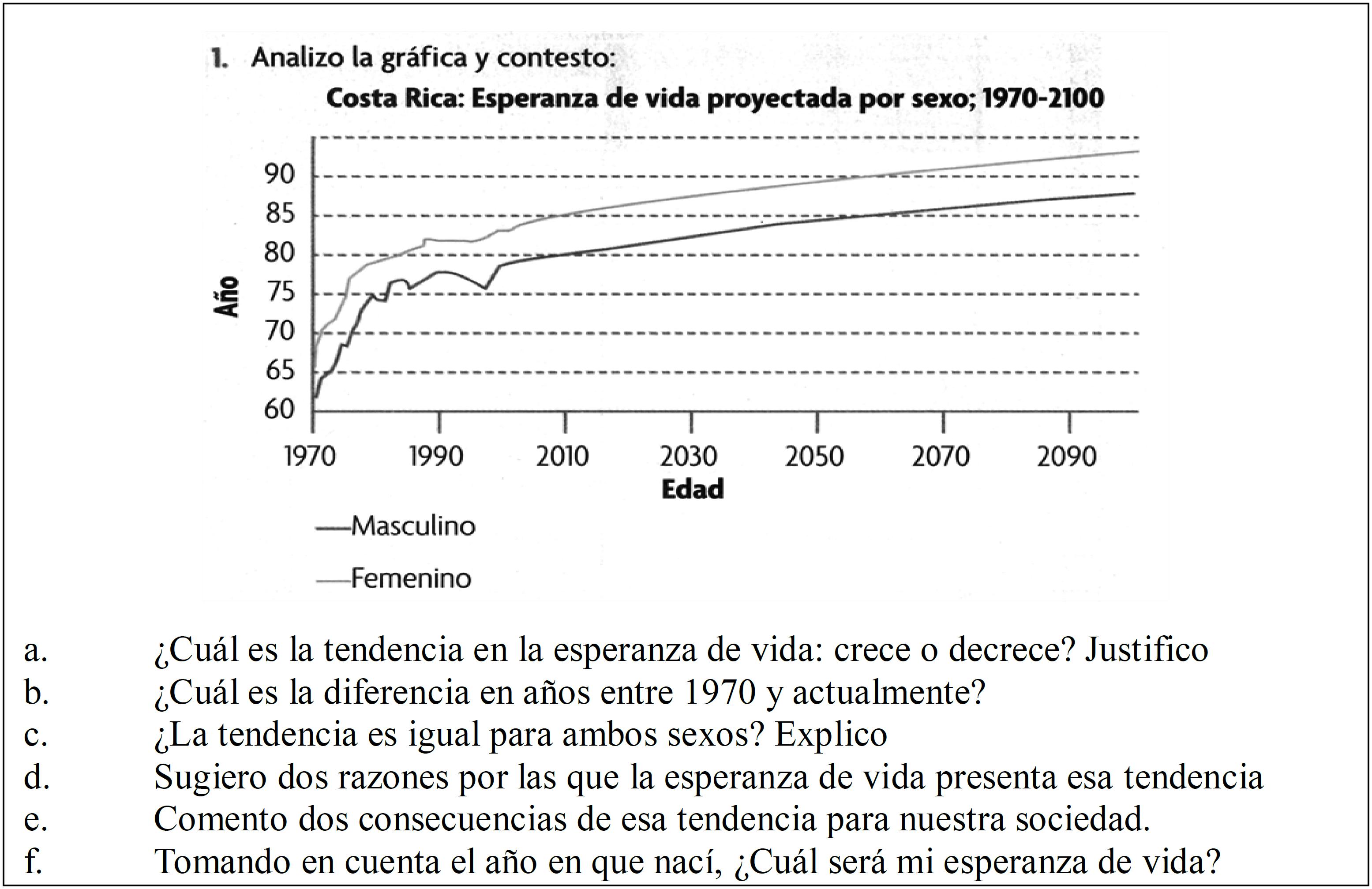 Ejemplo de nivel de lectura leer m&aacute;s all&aacute; de los datos