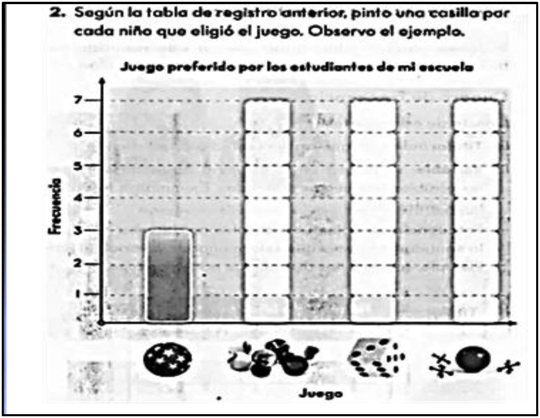 Ejemplo de tarea completar