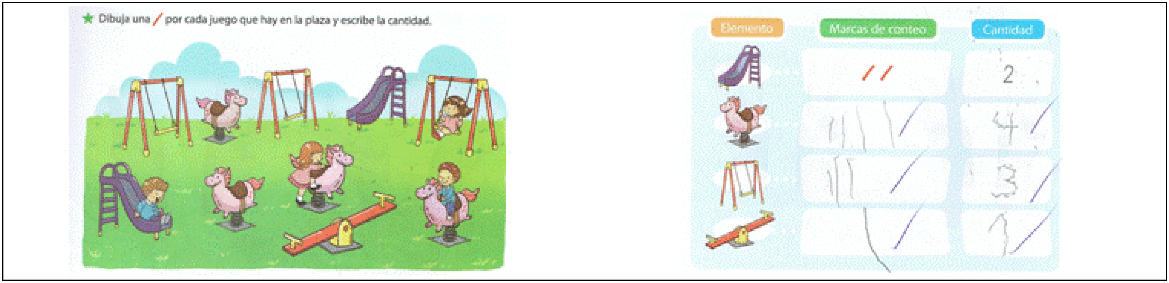 Representar informaci&oacute;n en tablas