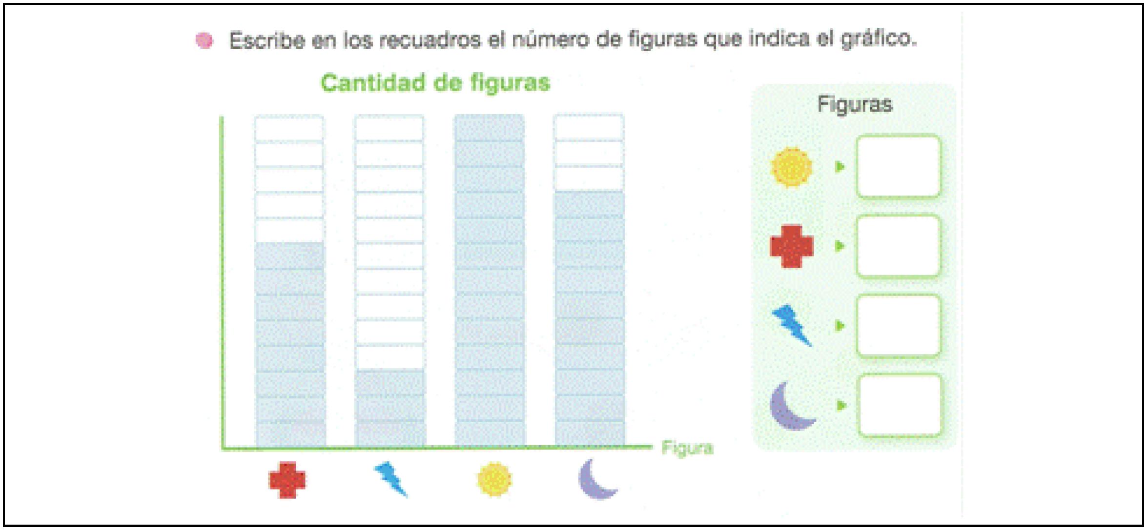 Leer informaci&oacute;n en gr&aacute;ficos