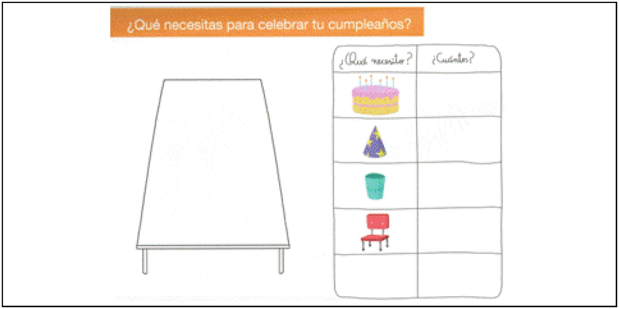 Representaci&oacute;n de informaci&oacute;n en tabla de frecuencia absoluta