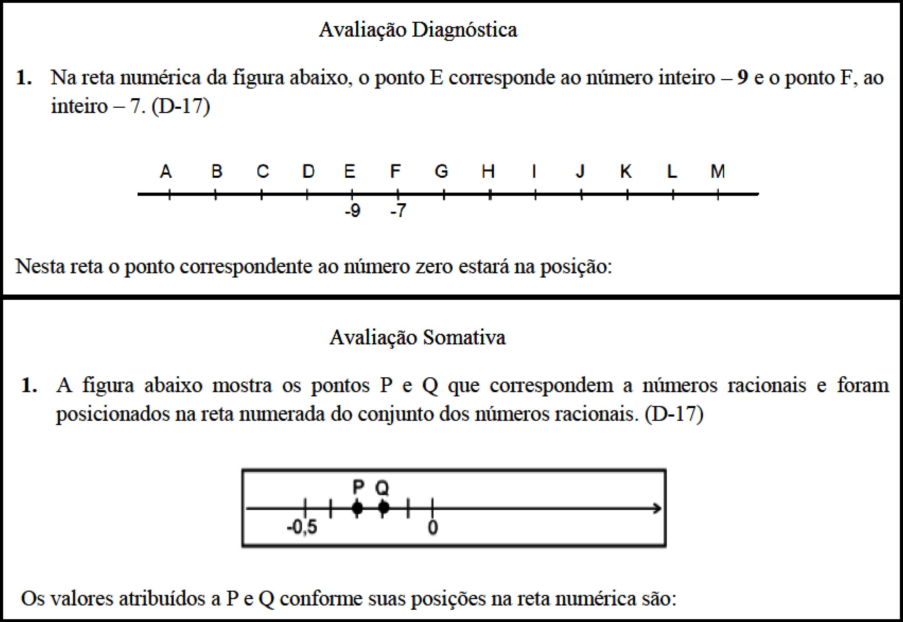 Quest&atilde;o utilizando o descritor D-17