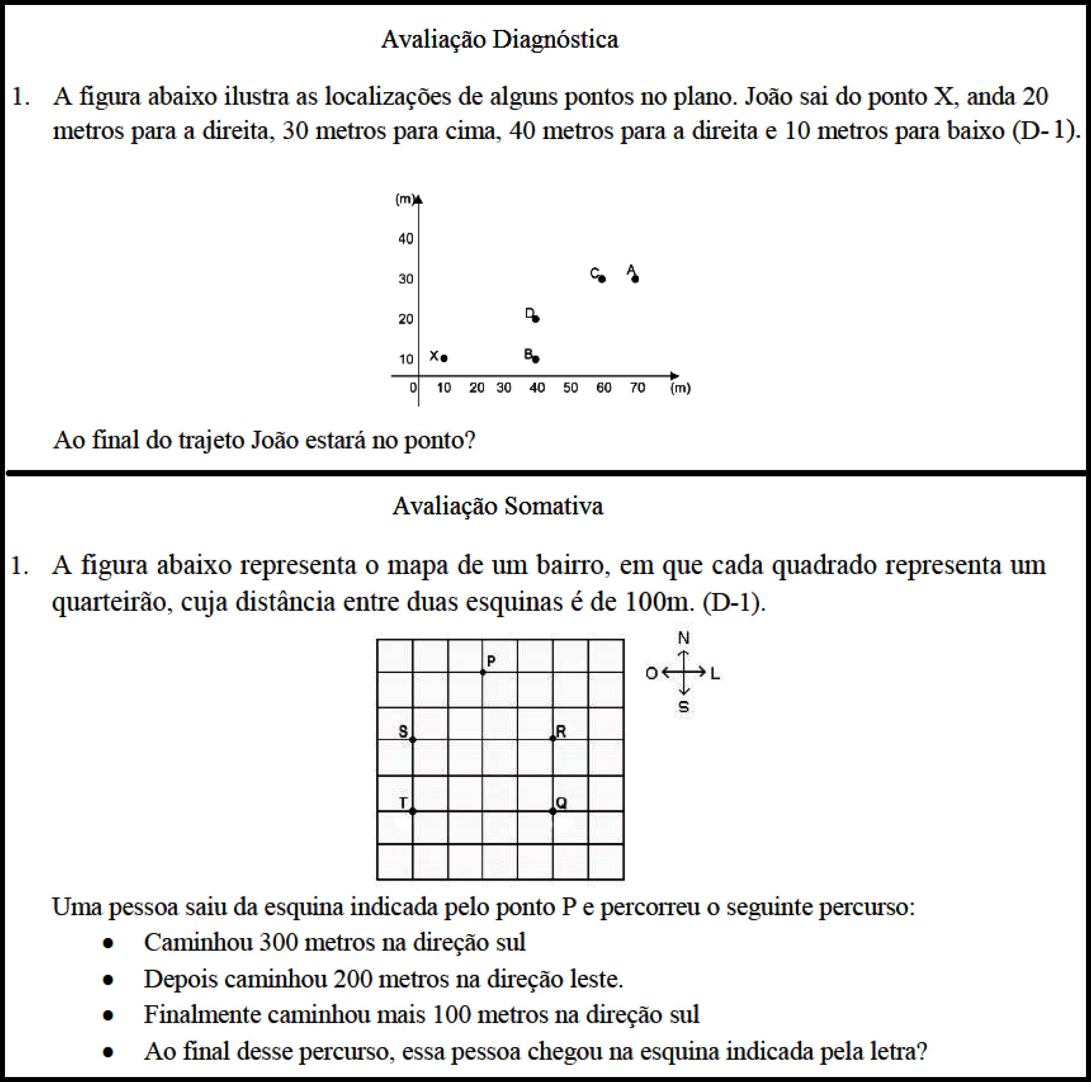 Quest&atilde;o utilizando o descritor D-1