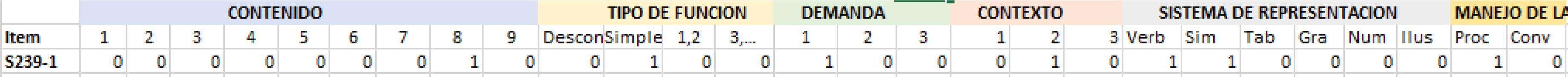 Vector del &iacute;tem S239-1