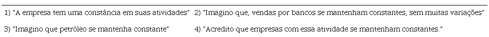 Exemplos de gráfico com projeção de manutenção de “constante” de preços de ações