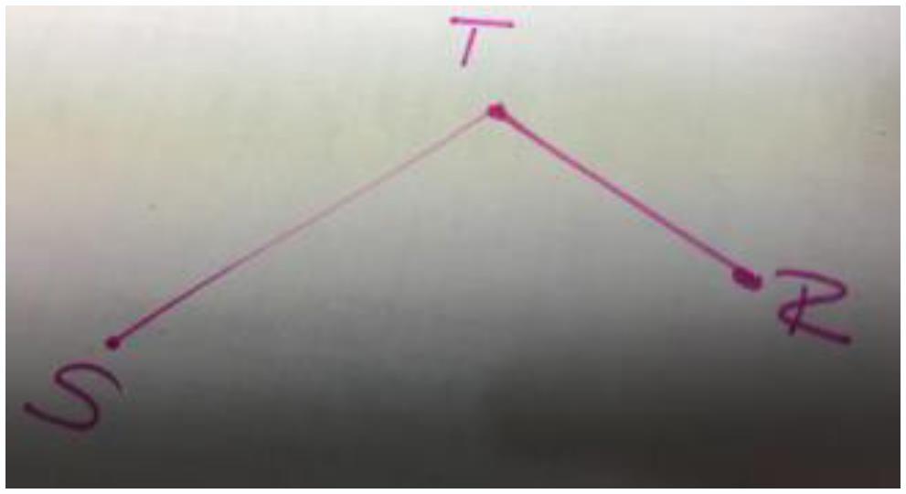 Representaci&oacute;n del profesor para analizar si los segmentos se intersecan