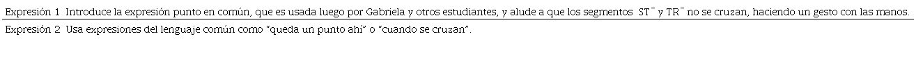Autenticidad de las expresiones de Tom&aacute;s