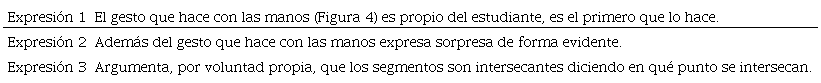 Autenticidad de las expresiones de Nicol&aacute;s