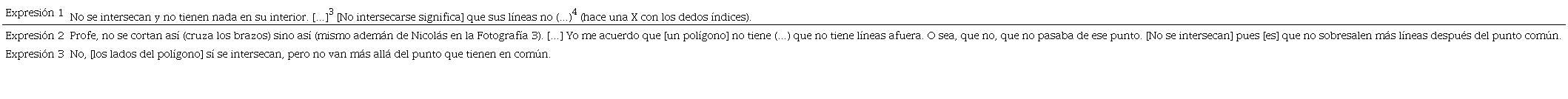 Discurso de Gabriela