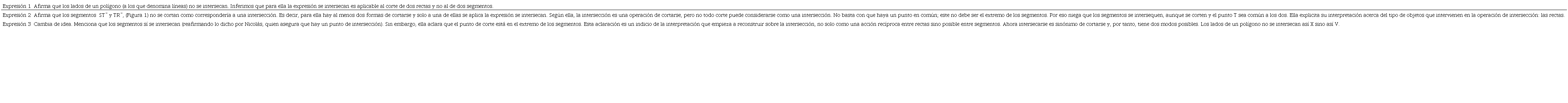 Inteligibilidad de las expresiones de Gabriela
