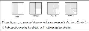 Soluci&oacute;n 1 para el problema del cuadrado