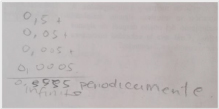 Agregando ceros para suplir el algoritmo de la divisi&oacute;n