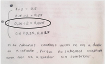 Uso de fracciones para plantear el procedimiento de soluci&oacute;n
