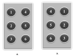 Symbol Generator. a. Reading, b. Writing