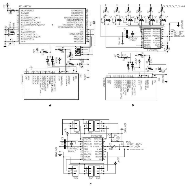 Electronic component, a. First Stage, b. Second Stage &ndash; First
Part, c. Second Stage &ndash; Second Part.