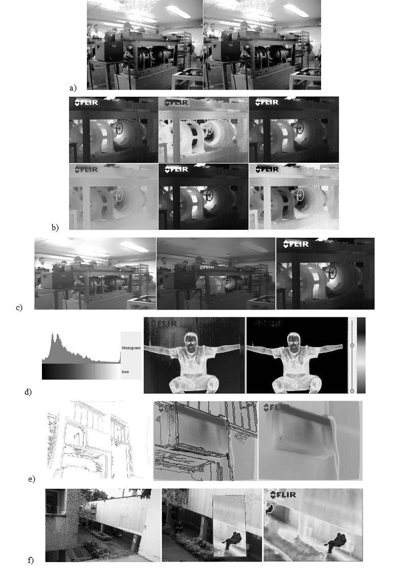 a) Color and gray scale visualization. b) Different color palettes for infrared images. c) Visual and infrared multimodal images fusion for electrical equipment. d) Histogram and color thresholding. e) Edge extraction and multimodal image fusion. f) Outdoors visual and infrared multimodal images fusion.