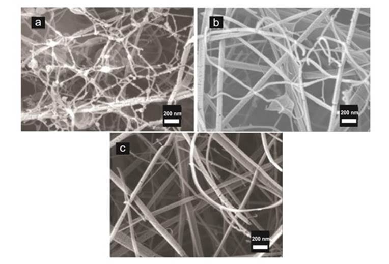 SEM micrographs of QS:FGS scaffolds to 50000x different weight ratios (a) QS/FGS (3: 1), (b) QS:FGS (1: 1) and (c) QS:FGS (1:3). taken at IIM-UNAM.