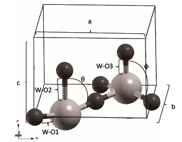 Tetragonal P4/nmm bulk. The oxygen atoms are in red, the tungsten atoms are in gray.