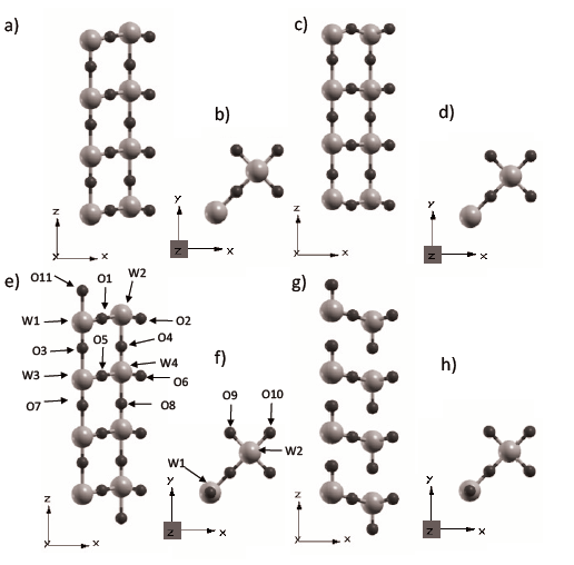 Views of the tetragonal P4/nmm WO3 (001) surface: (a, b) and (e, f) model I and model II before optimzation, respectively. (c, d) and (g, h) model I and model II after optimization, respectively. 
