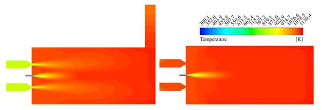 Temperature contours. Vertical plane (left). Horizontal plane (right). 