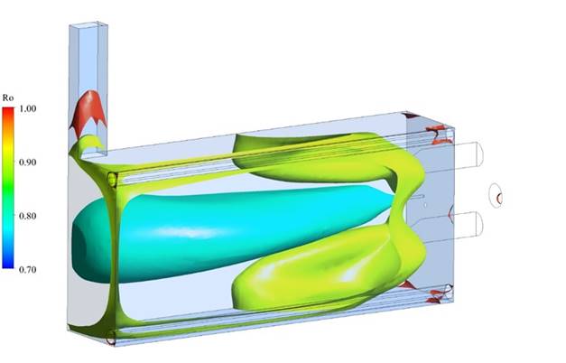 Ro Iso-surfaces for values of 0.8, 0.9 and 0.99. 