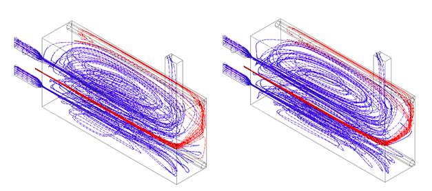 Streamlines for fuel (red) and air (blue). 70% CH4 - 30% Syngas (left). 100% CH4(Right). 
