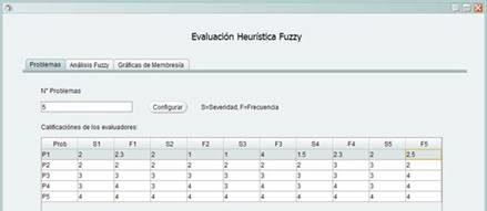 Herramienta de evaluaci&oacute;n propuesta.