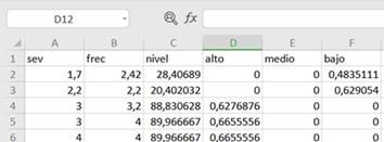Reporte Generado por la Herramienta.