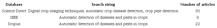 Information search conditions