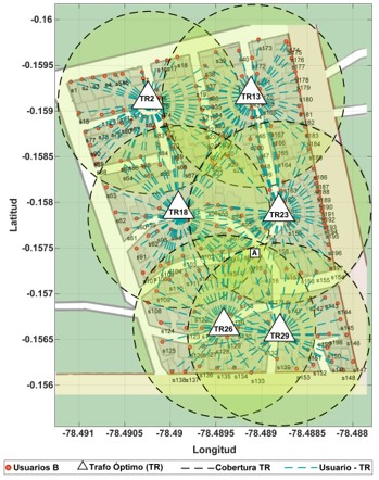 Ubicaci&oacute;n &Oacute;ptima de transformadores y radio de cobertura
