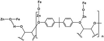 Adhesion between ELO and Zinc substrate by hydrogen bonds. 