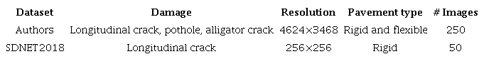 Information of dataset.