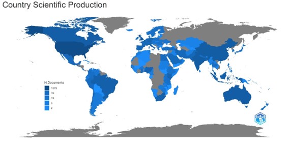 Producci&oacute;n cient&iacute;fica por pa&iacute;ses. 