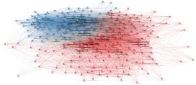 Mapa de red tem&aacute;tico.