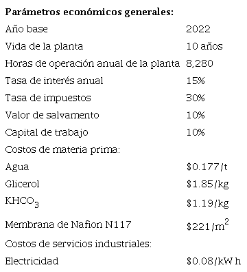 Condiciones para an&aacute;lisis econ&oacute;mico en Aspen Process Economic (APEA)