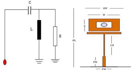 (a) Dise&ntilde;o de la antena, (b) Circuito equivalente. 