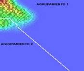 Mapa de densidad del desplazamiento del CoP.