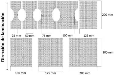Geometría de las 8 probetas maquinadas por cada espesor para las pruebas de las curvas límite de formabilidad CLF. 