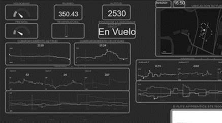 Landing phase data display. 