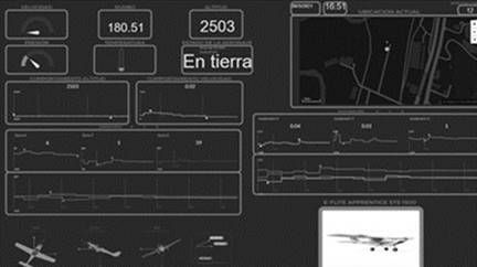 Display all flight data. 