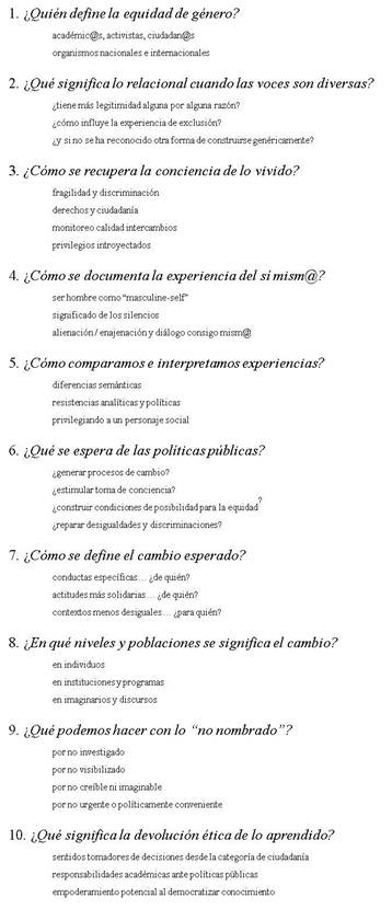 Dilemas &eacute;tico-pol&iacute;ticos al trabajar con y estudiar a los varones