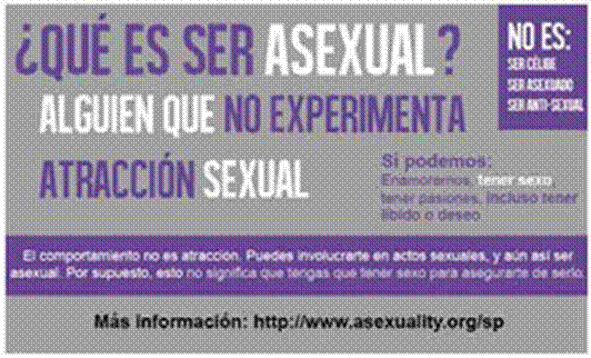 Definici&oacute;n de asexualidad publicada el 07/07/15