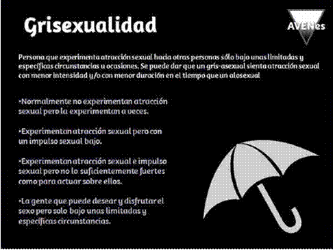 Grisexualidad. Placa publicada en el grupo de Facebook. &ldquo;Yo tambi&eacute;n soy asexual - Argentina&rdquo; el 31/03/2016
