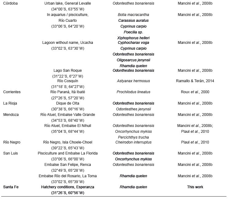 Previous records of hosts for Lernaea cyprinacea in Argentina.