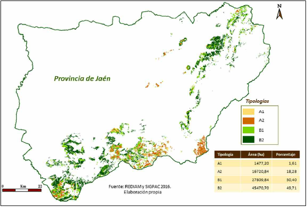 Tipolog&iacute;a de los olivares de monta&ntilde;a en la provincia de Ja&eacute;n, 2016